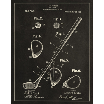 Picture of BLUEPRINT OF A GOLF CLUB 20X24