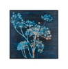Picture of AZURE BUD II FLORAL CANVAS